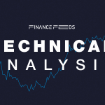 Silver Technical Analysis Report 25 March, 2026